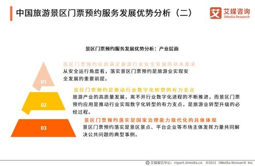 《2021中國景區門票預約服務專題研究報告》深度解讀 社會經濟咨詢視角下的行業變革與機遇